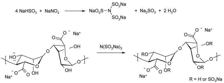 https://cdn.ncbi.nlm.nih.gov/pmc/blobs/ec7c/8659150/d0b963c6e1c2/molecules-26-07264-g010.jpg