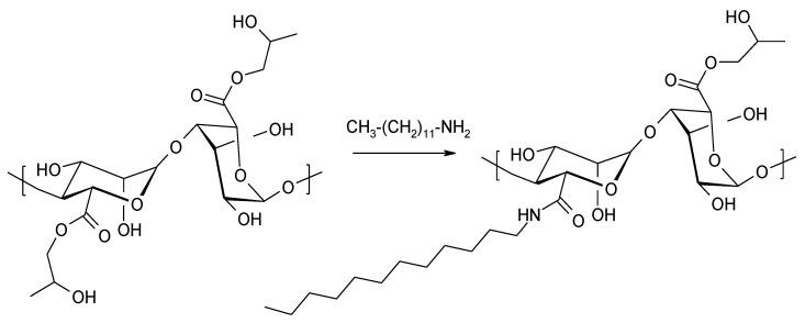 https://cdn.ncbi.nlm.nih.gov/pmc/blobs/ec7c/8659150/daddb43004e8/molecules-26-07264-g017.jpg