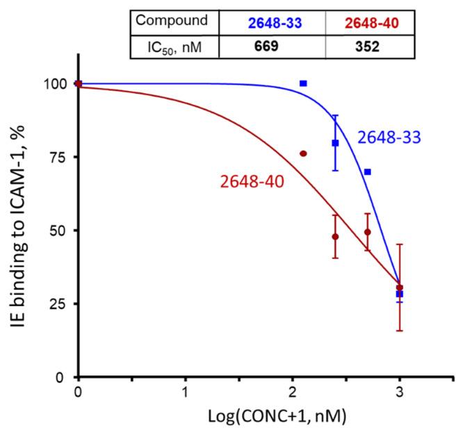 https://cdn.ncbi.nlm.nih.gov/pmc/blobs/ec7d/8198633/c135a71f248e/ijms-22-05659-g007.jpg