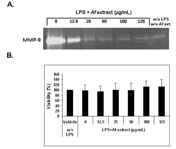 https://cdn.ncbi.nlm.nih.gov/pmc/blobs/ec7e/3213061/7b4582449a48/1472-6882-11-98-3.jpg