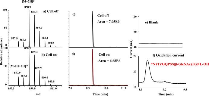 https://cdn.ncbi.nlm.nih.gov/pmc/blobs/ec7f/12371591/12c53cae1bb2/tg5c00047_0004.jpg