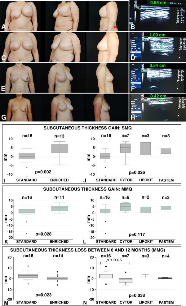 https://cdn.ncbi.nlm.nih.gov/pmc/blobs/ec84/4417272/b15bc877757f/13287_2014_418_Fig5_HTML.jpg