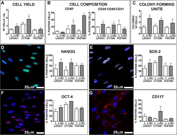 https://cdn.ncbi.nlm.nih.gov/pmc/blobs/ec84/4417272/d906603fbc41/13287_2014_418_Fig1_HTML.jpg