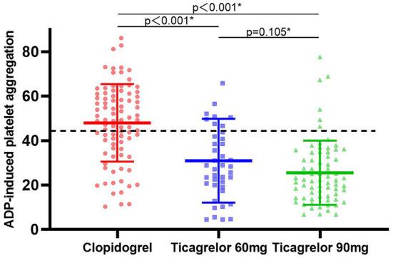 https://cdn.ncbi.nlm.nih.gov/pmc/blobs/ec85/9360550/4a5b88dec4be/fcvm-09-937261-g0002.jpg