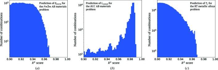 https://cdn.ncbi.nlm.nih.gov/pmc/blobs/ec86/6211525/26968ed1b175/m-05-00830-fig2.jpg