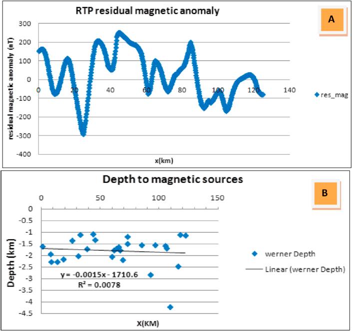 https://cdn.ncbi.nlm.nih.gov/pmc/blobs/ec8b/8085713/791fcd5e5183/gr9.jpg