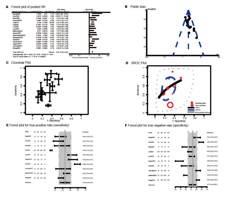 https://cdn.ncbi.nlm.nih.gov/pmc/blobs/ec8c/11912948/760089d5a258/medinform-v13-e60683-g002.jpg