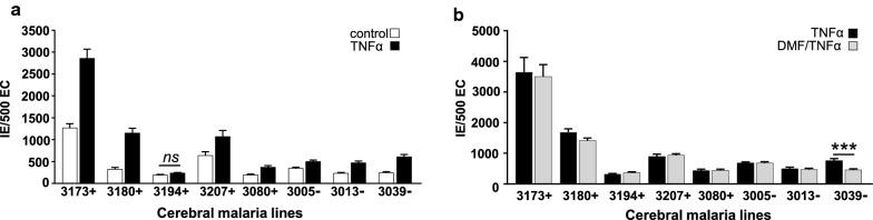 https://cdn.ncbi.nlm.nih.gov/pmc/blobs/ec8f/7579885/9ffaeb1deaab/12936_2020_3447_Fig5_HTML.jpg