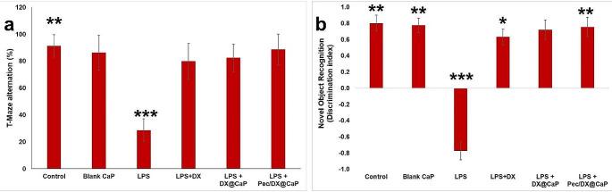 https://cdn.ncbi.nlm.nih.gov/pmc/blobs/ec91/10796490/9f3852a7b423/11481_2024_10099_Fig3_HTML.jpg