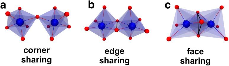 https://cdn.ncbi.nlm.nih.gov/pmc/blobs/ec96/6294228/bb105d3a326e/40828_2018_64_Fig8_HTML.jpg
