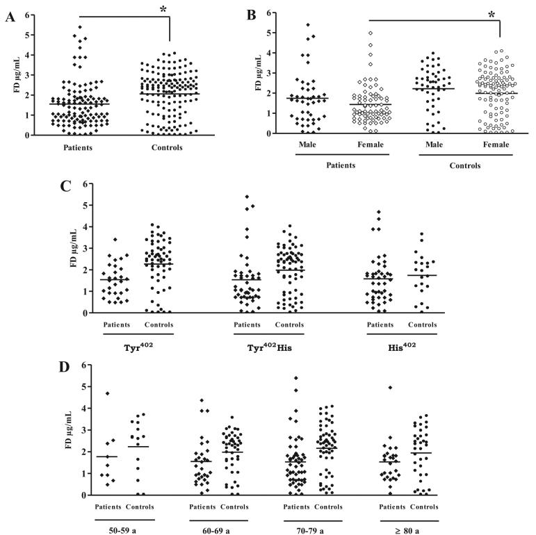 https://cdn.ncbi.nlm.nih.gov/pmc/blobs/ec99/3436886/48e1ac2525ce/mv-v18-2288-f2.jpg