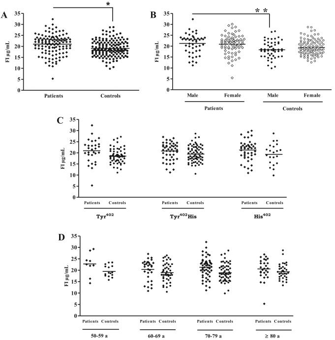 https://cdn.ncbi.nlm.nih.gov/pmc/blobs/ec99/3436886/9edbe233ecde/mv-v18-2288-f3.jpg
