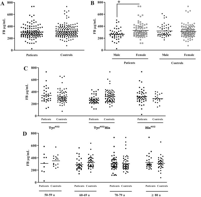 https://cdn.ncbi.nlm.nih.gov/pmc/blobs/ec99/3436886/ed364efa60fe/mv-v18-2288-f1.jpg