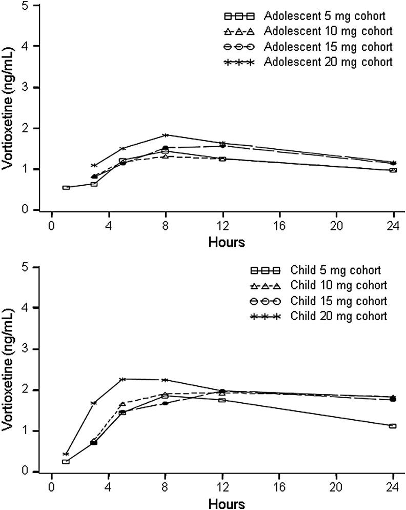 https://cdn.ncbi.nlm.nih.gov/pmc/blobs/ec9a/5568018/8a076851d1e5/fig-2.jpg