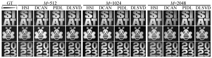 https://cdn.ncbi.nlm.nih.gov/pmc/blobs/ec9d/11125099/c9cab1b4d84c/sensors-24-02963-g007.jpg