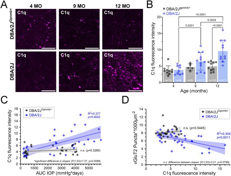 https://cdn.ncbi.nlm.nih.gov/pmc/blobs/eca0/12080812/b0bc46a4b8e6/pone.0323513.g003.jpg