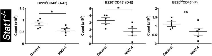 https://cdn.ncbi.nlm.nih.gov/pmc/blobs/eca3/7112073/f763c0eb25dc/gr4_lrg.jpg