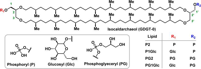 https://cdn.ncbi.nlm.nih.gov/pmc/blobs/eca8/11389474/834e106912b2/d4sc03788j-f2.jpg