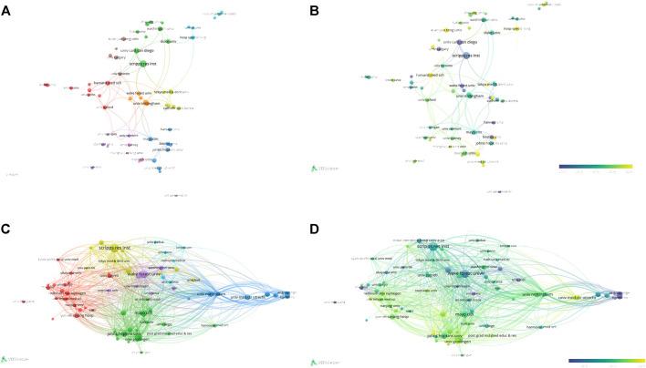 https://cdn.ncbi.nlm.nih.gov/pmc/blobs/ecb1/10691380/973c3abf9b30/fphys-14-1269338-g004.jpg