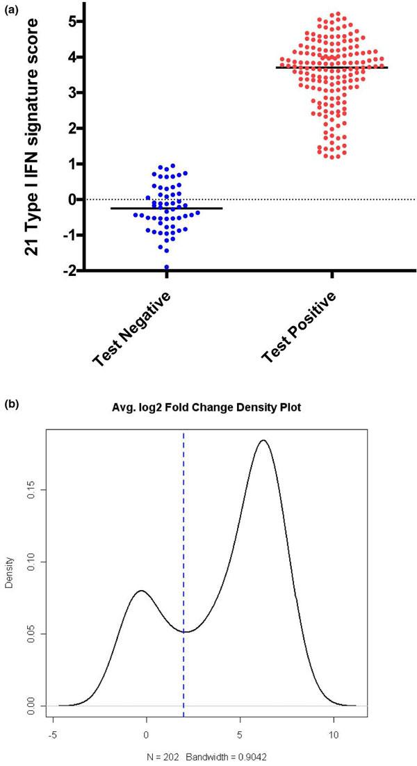https://cdn.ncbi.nlm.nih.gov/pmc/blobs/ecb2/2991779/0e4016bb070b/ar2887-2.jpg