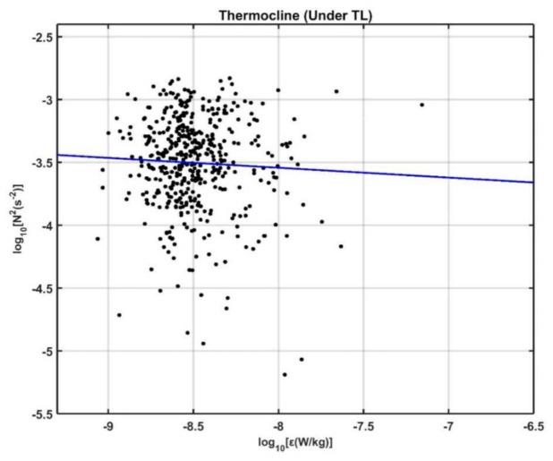 https://cdn.ncbi.nlm.nih.gov/pmc/blobs/ecb2/8839716/1fb86713c286/sensors-22-01167-g011.jpg