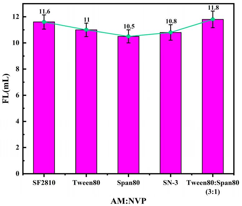 https://cdn.ncbi.nlm.nih.gov/pmc/blobs/ecbb/11944593/32a701cd8615/polymers-17-00792-g007.jpg
