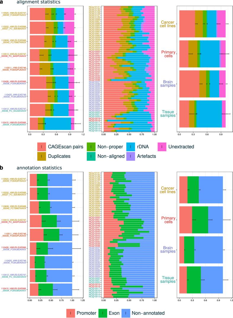 https://cdn.ncbi.nlm.nih.gov/pmc/blobs/ecbb/5625555/11484d4c53ef/sdata2017147-f3.jpg