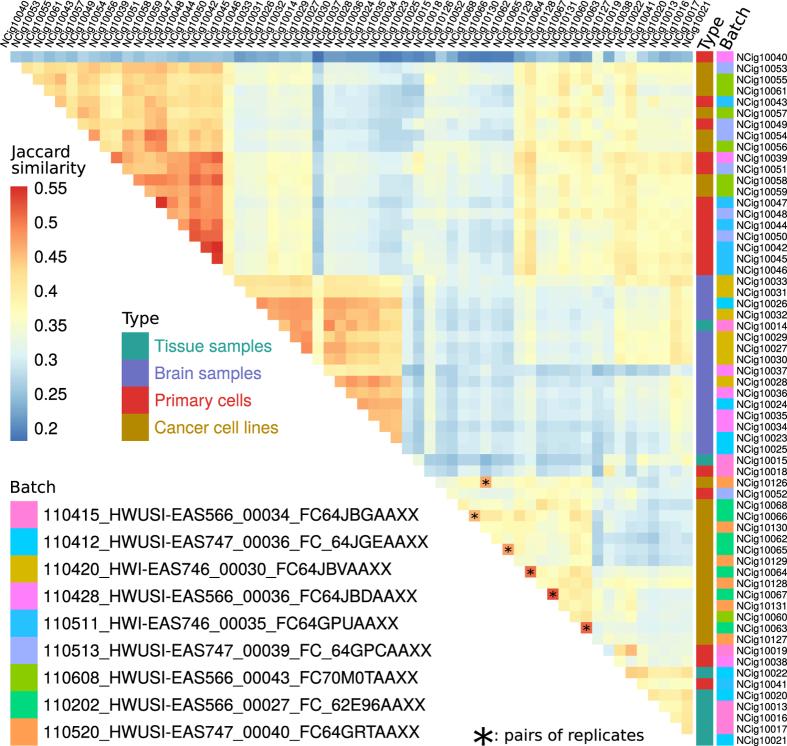 https://cdn.ncbi.nlm.nih.gov/pmc/blobs/ecbb/5625555/8605d824a0bb/sdata2017147-f4.jpg