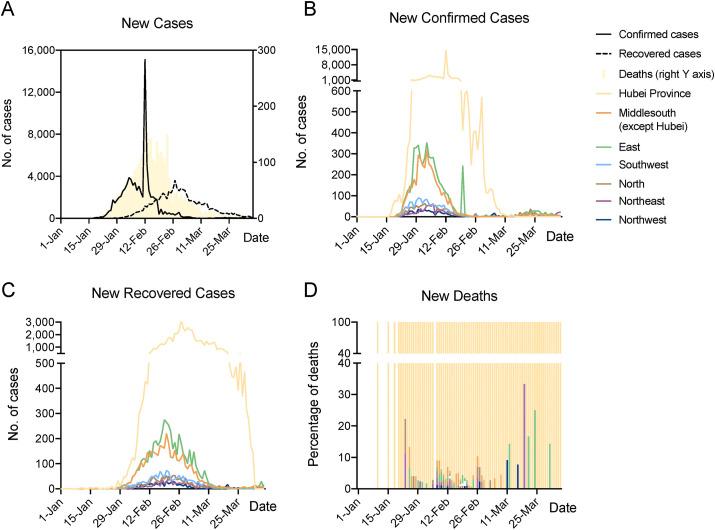 https://cdn.ncbi.nlm.nih.gov/pmc/blobs/ecc8/7573694/dba93899759b/gr2_lrg.jpg