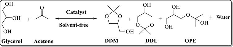 https://cdn.ncbi.nlm.nih.gov/pmc/blobs/ecca/10514292/9826e6709917/41598_2023_42956_Fig1_HTML.jpg