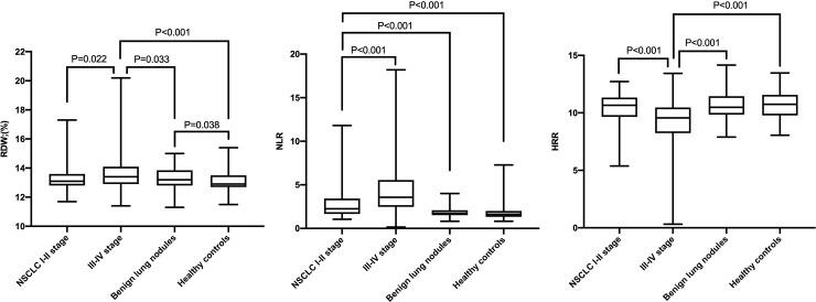 https://cdn.ncbi.nlm.nih.gov/pmc/blobs/eccb/7446848/d9cfd98bb017/pone.0237947.g002.jpg