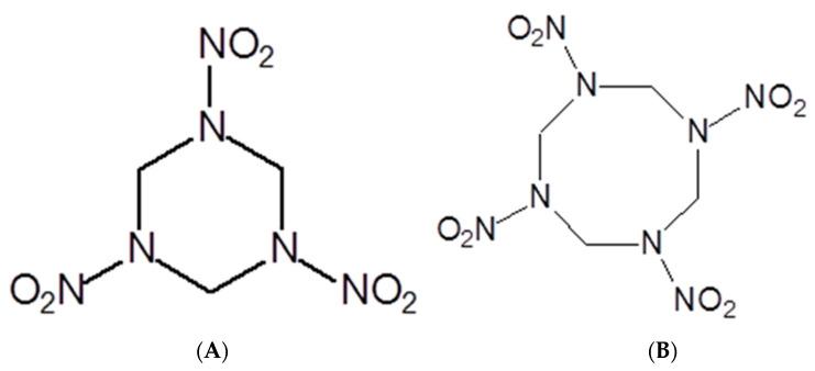 https://cdn.ncbi.nlm.nih.gov/pmc/blobs/ecce/10890077/1891dfb227e0/jof-10-00094-g003.jpg