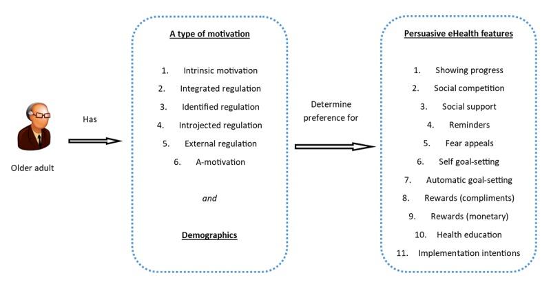 https://cdn.ncbi.nlm.nih.gov/pmc/blobs/ecd6/6788334/171c8ff25681/jmir_v21i9e11759_fig1.jpg