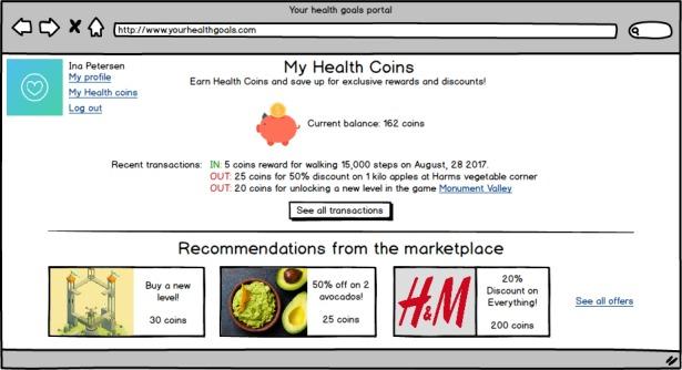 https://cdn.ncbi.nlm.nih.gov/pmc/blobs/ecd6/6788334/c6dc032b3f03/jmir_v21i9e11759_fig3.jpg