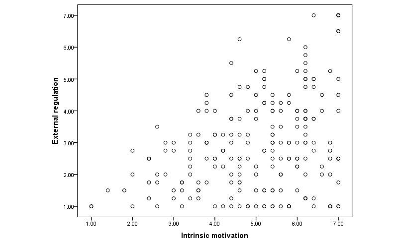 https://cdn.ncbi.nlm.nih.gov/pmc/blobs/ecd6/6788334/d44271735272/jmir_v21i9e11759_fig5.jpg