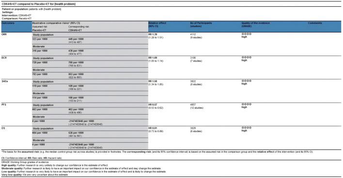 https://cdn.ncbi.nlm.nih.gov/pmc/blobs/ecd7/12331727/9cc98be5954c/fphar-16-1600892-g010.jpg