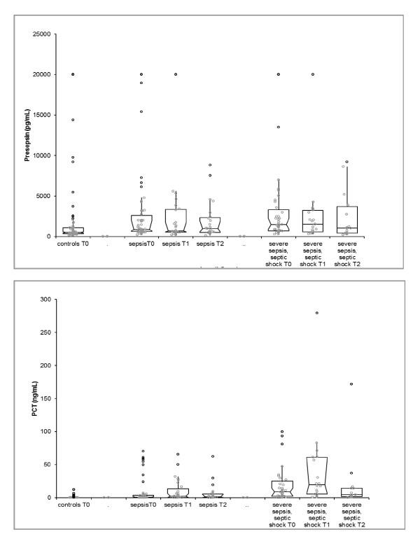 https://cdn.ncbi.nlm.nih.gov/pmc/blobs/ecdb/4056762/753ea736b9e9/cc12847-1.jpg