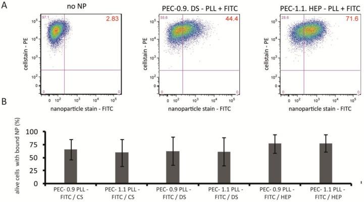 https://cdn.ncbi.nlm.nih.gov/pmc/blobs/ecdc/6027445/432315abcc89/nanomaterials-08-00358-g002.jpg