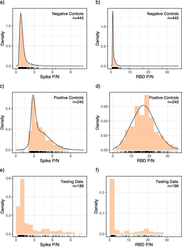 https://cdn.ncbi.nlm.nih.gov/pmc/blobs/ece4/10851584/eece7c471de6/12874_2023_2139_Fig1_HTML.jpg