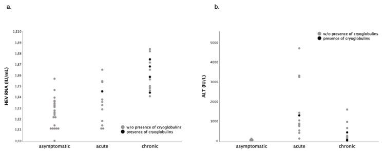 https://cdn.ncbi.nlm.nih.gov/pmc/blobs/ece7/7558372/7f470f9d97dd/pathogens-09-00755-g002.jpg