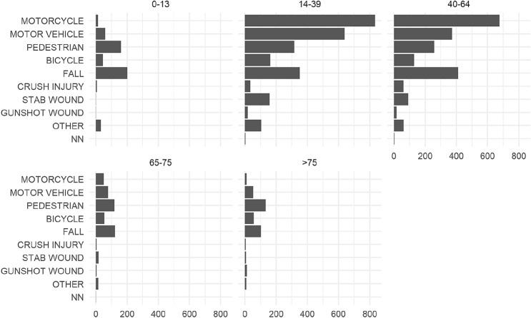 https://cdn.ncbi.nlm.nih.gov/pmc/blobs/ecec/8500878/dcc5931cd473/13304_2021_991_Fig3_HTML.jpg