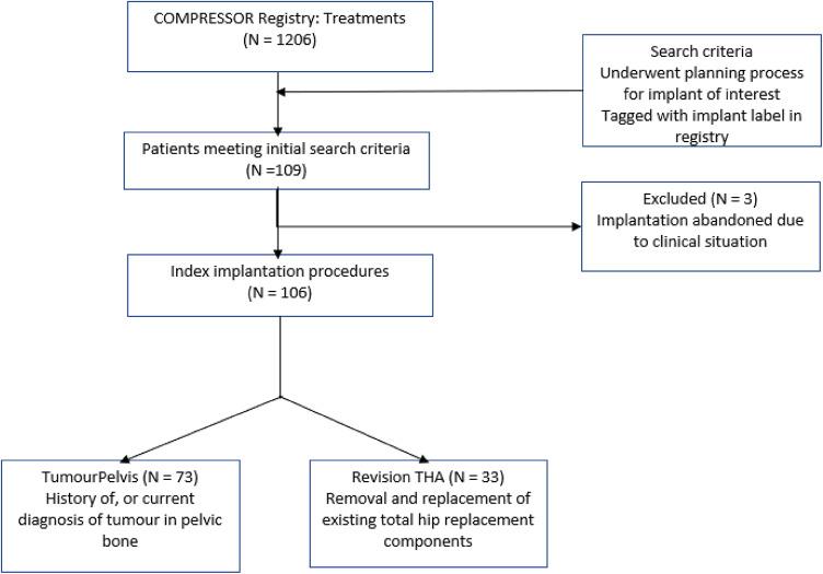 https://cdn.ncbi.nlm.nih.gov/pmc/blobs/eced/12394299/43b2de44fd17/402_2025_6008_Fig3_HTML.jpg