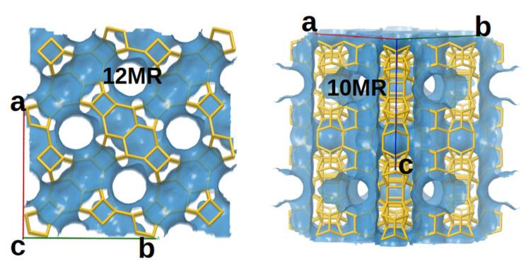 https://cdn.ncbi.nlm.nih.gov/pmc/blobs/ecee/8659101/b5f7d7174625/molecules-26-07296-g001.jpg