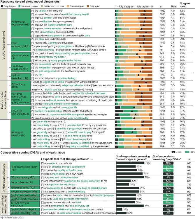 https://cdn.ncbi.nlm.nih.gov/pmc/blobs/ecee/9883350/00e5b8b6b676/10916_2023_1910_Fig4_HTML.jpg