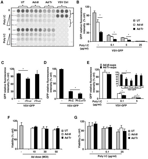 https://cdn.ncbi.nlm.nih.gov/pmc/blobs/ecef/3335805/95490d8e9278/pone.0035866.g002.jpg