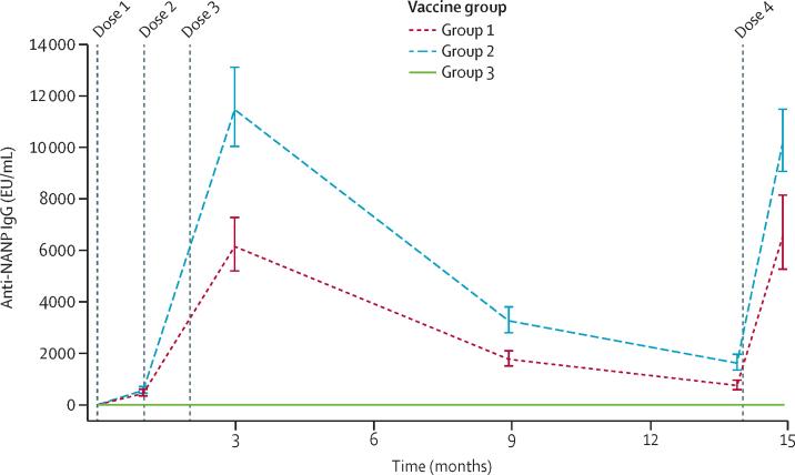 https://cdn.ncbi.nlm.nih.gov/pmc/blobs/ecf2/8121760/bff9dca662b1/gr3.jpg