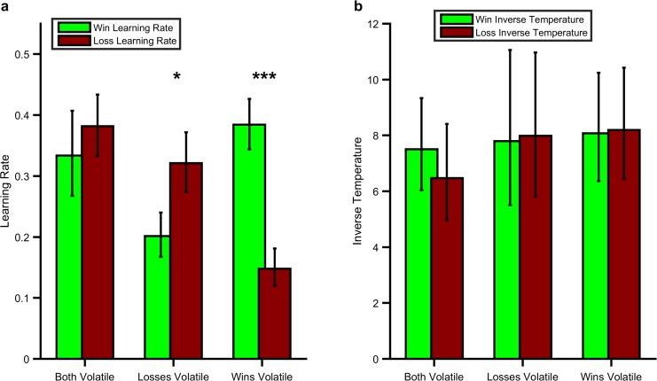 https://cdn.ncbi.nlm.nih.gov/pmc/blobs/ecf4/5633345/820382569c91/elife-27879-fig2.jpg