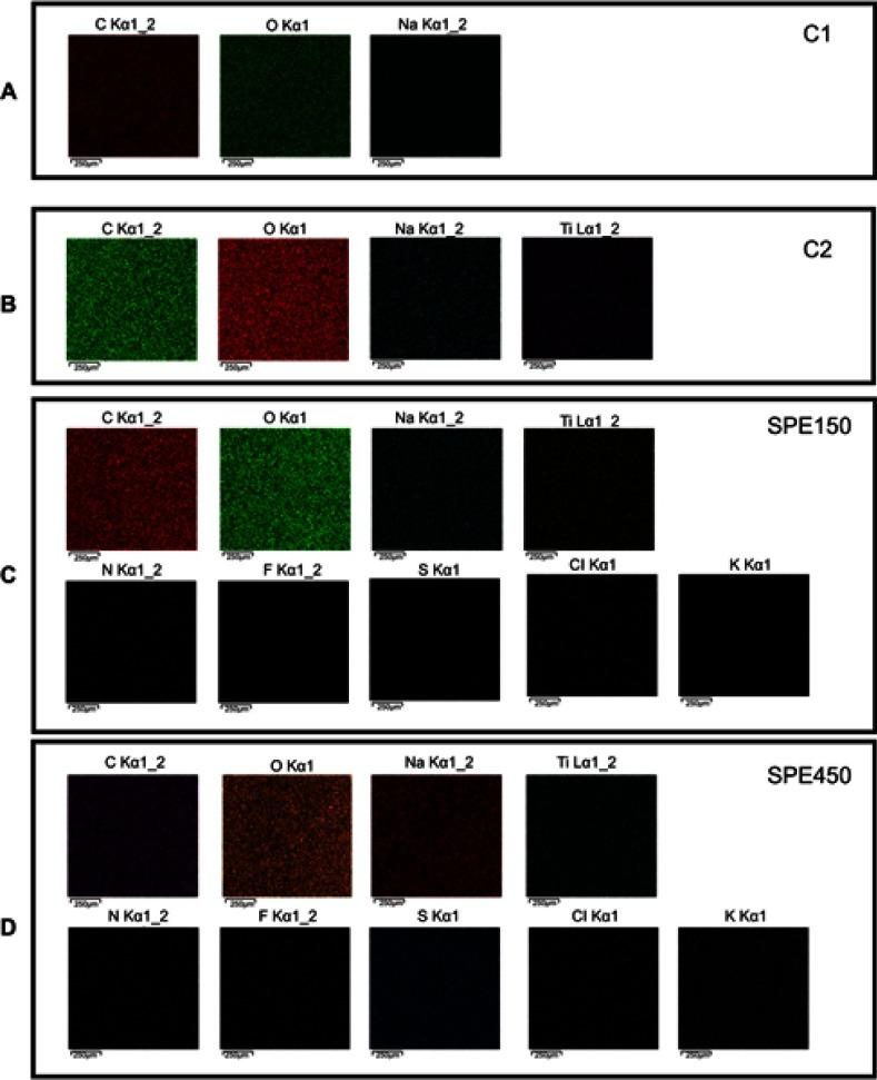https://cdn.ncbi.nlm.nih.gov/pmc/blobs/ecf8/6522844/2f04330363eb/IJN-14-3439-g0003.jpg