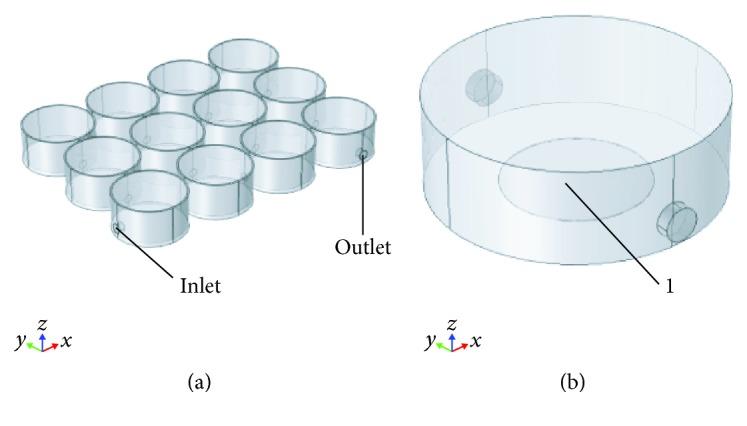 https://cdn.ncbi.nlm.nih.gov/pmc/blobs/ecfb/6525824/ee929ed8efe0/SCI2019-1304194.003.jpg