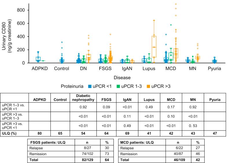 https://cdn.ncbi.nlm.nih.gov/pmc/blobs/ecfb/7609973/a8e36ded314a/gr2.jpg